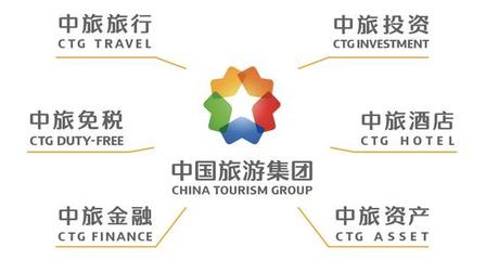 中國旅游集團全面煥新，開啟與世界重新連接的旅程