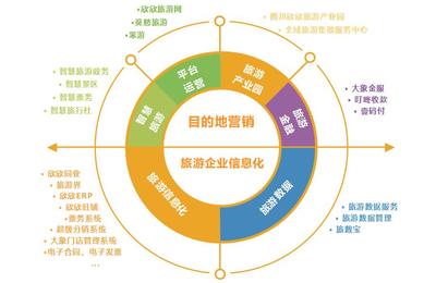 專業(yè)住宿服務(wù)，溫馨旅程相伴——廈門欣欣信息團(tuán)隊介紹