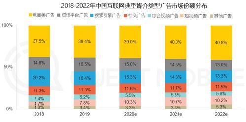 灰色廣告的“洗白”之路 一位國內廣告代理商的自白